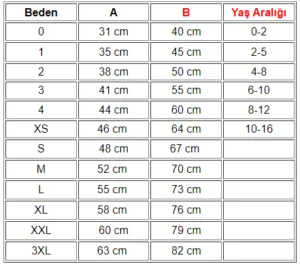 ölçü şeması