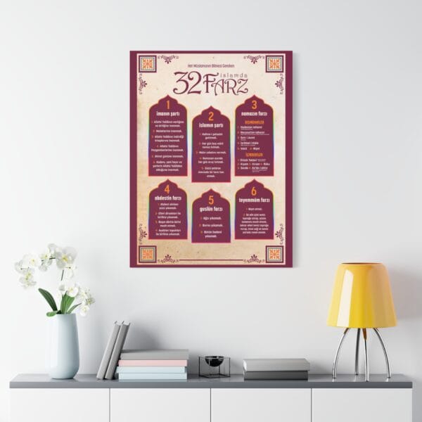 İslamın Farzları - Görsel 2