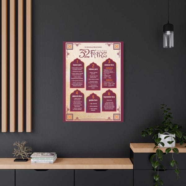 İslamın Farzları - Görsel 3