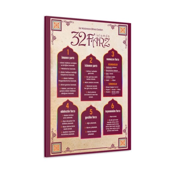 İslamın Farzları - Görsel 6