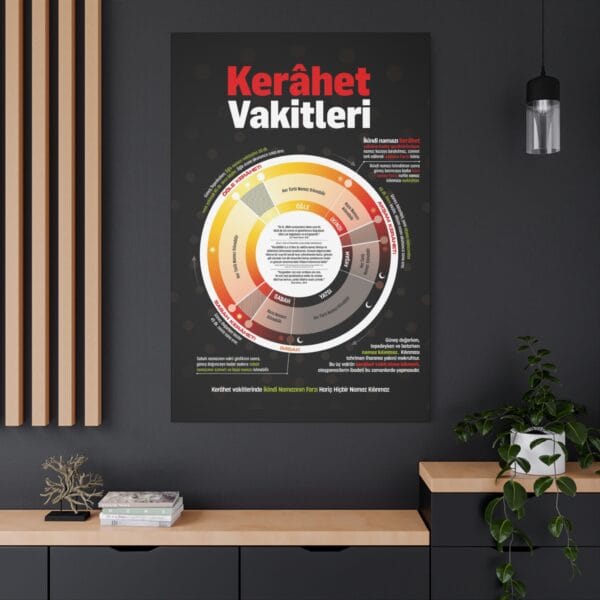 Kerahet Vakitleri - Görsel 3