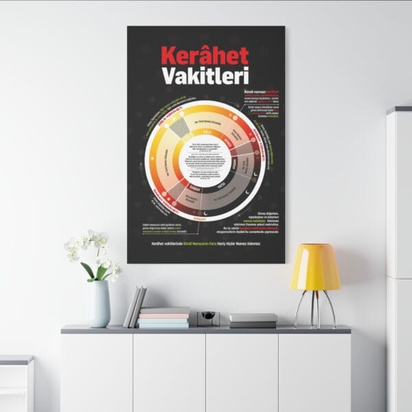 Kerahet Vakitleri - Görsel 2
