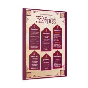 İslamın Farzları kanvas tablo