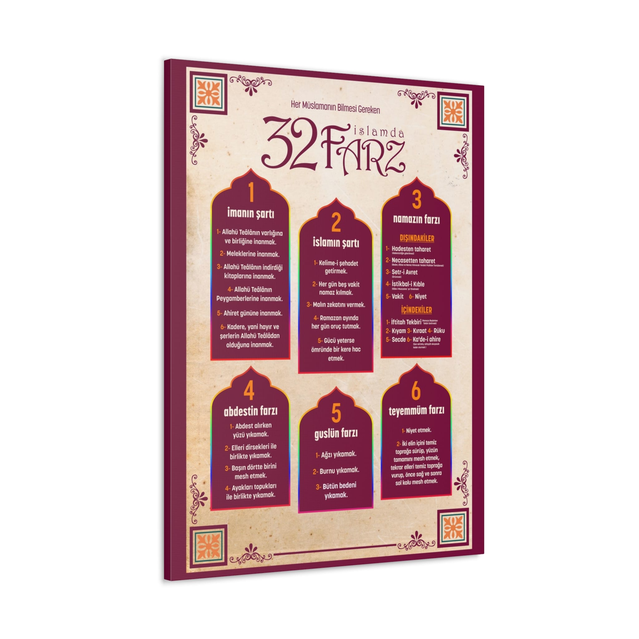 İslamın Farzları kanvas tablo İslamın Farzları kanvas tablo