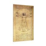 Leonardo Da Vinci Anatomi Kanvas Tablo