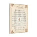 ESMA'ÜL HÜSNA kanvas tablo