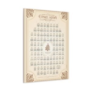 ESMA'ÜL HÜSNA kanvas tablo