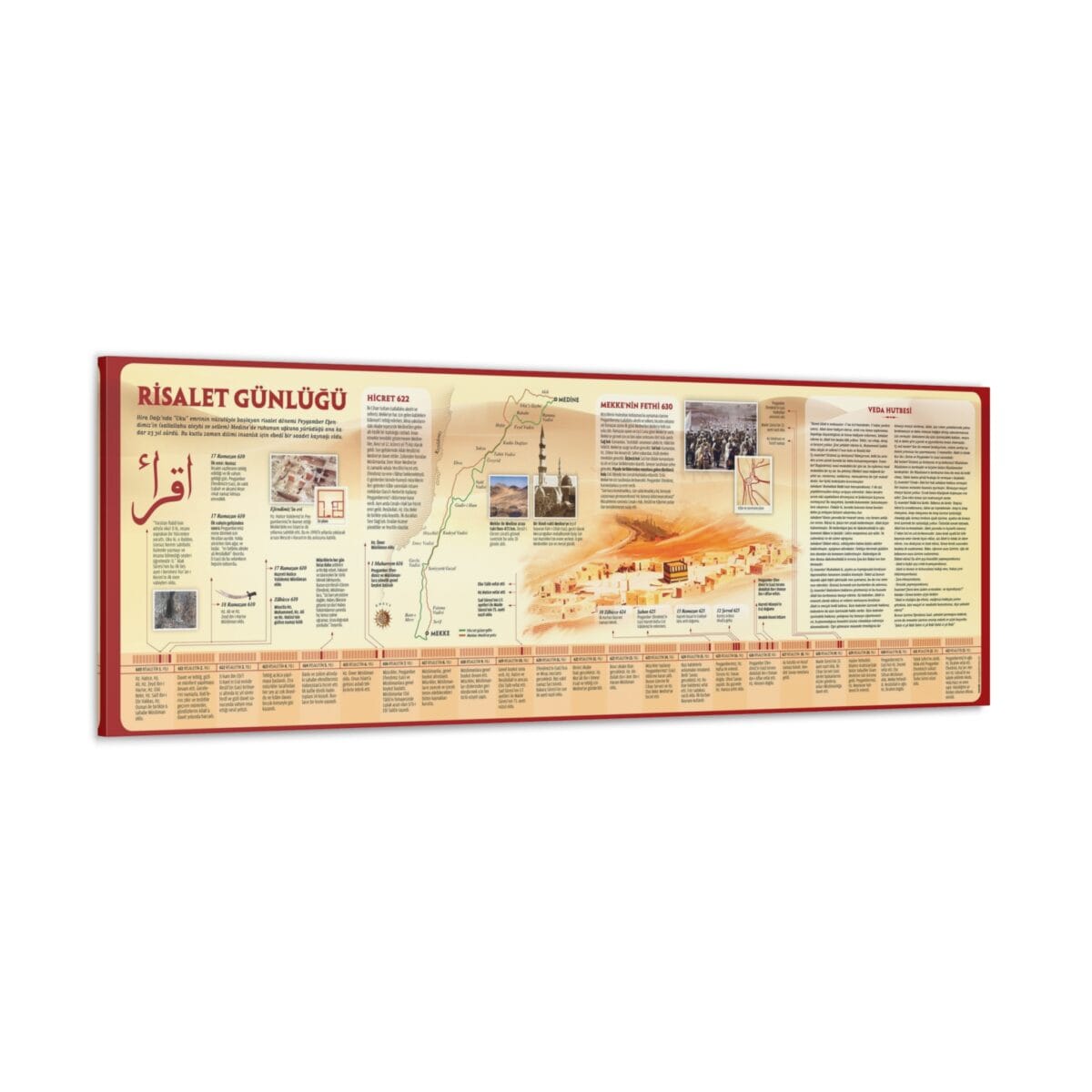 Risalet Günlüğü kanvas tablo